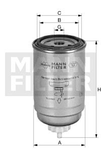 MANN PL250