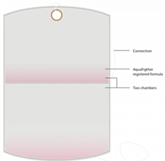 Aquafighter Medium Canvas Filter 